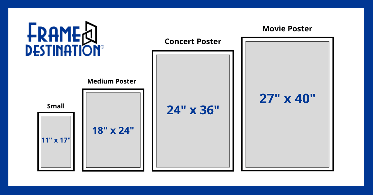 standard movie poster size