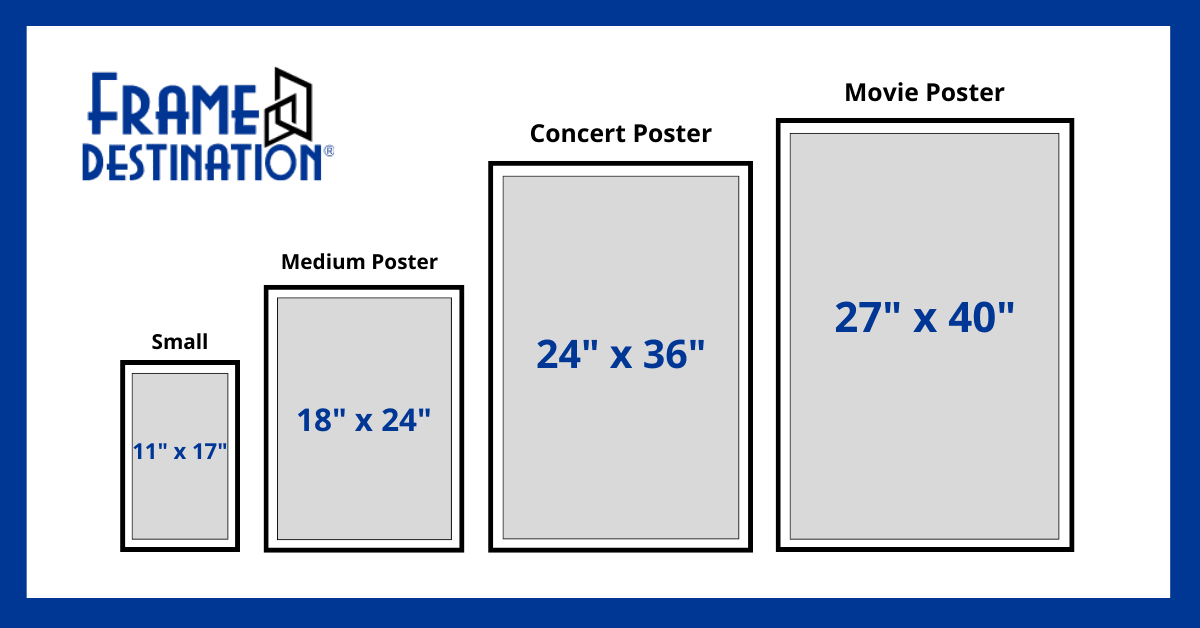 poster paper size