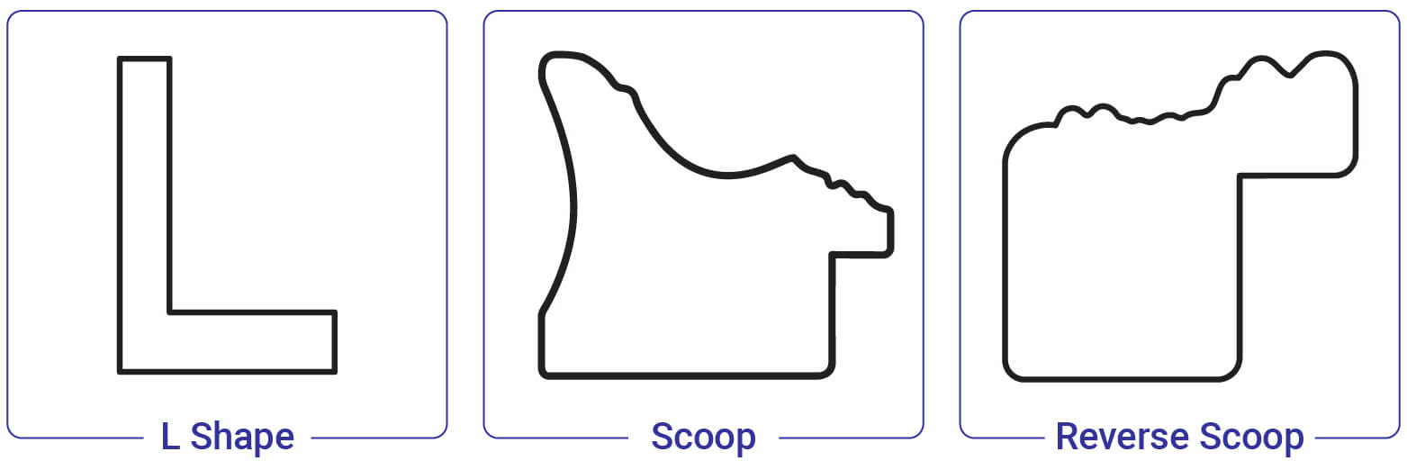 L Shape, Scoop, Reverse Scoop Profile