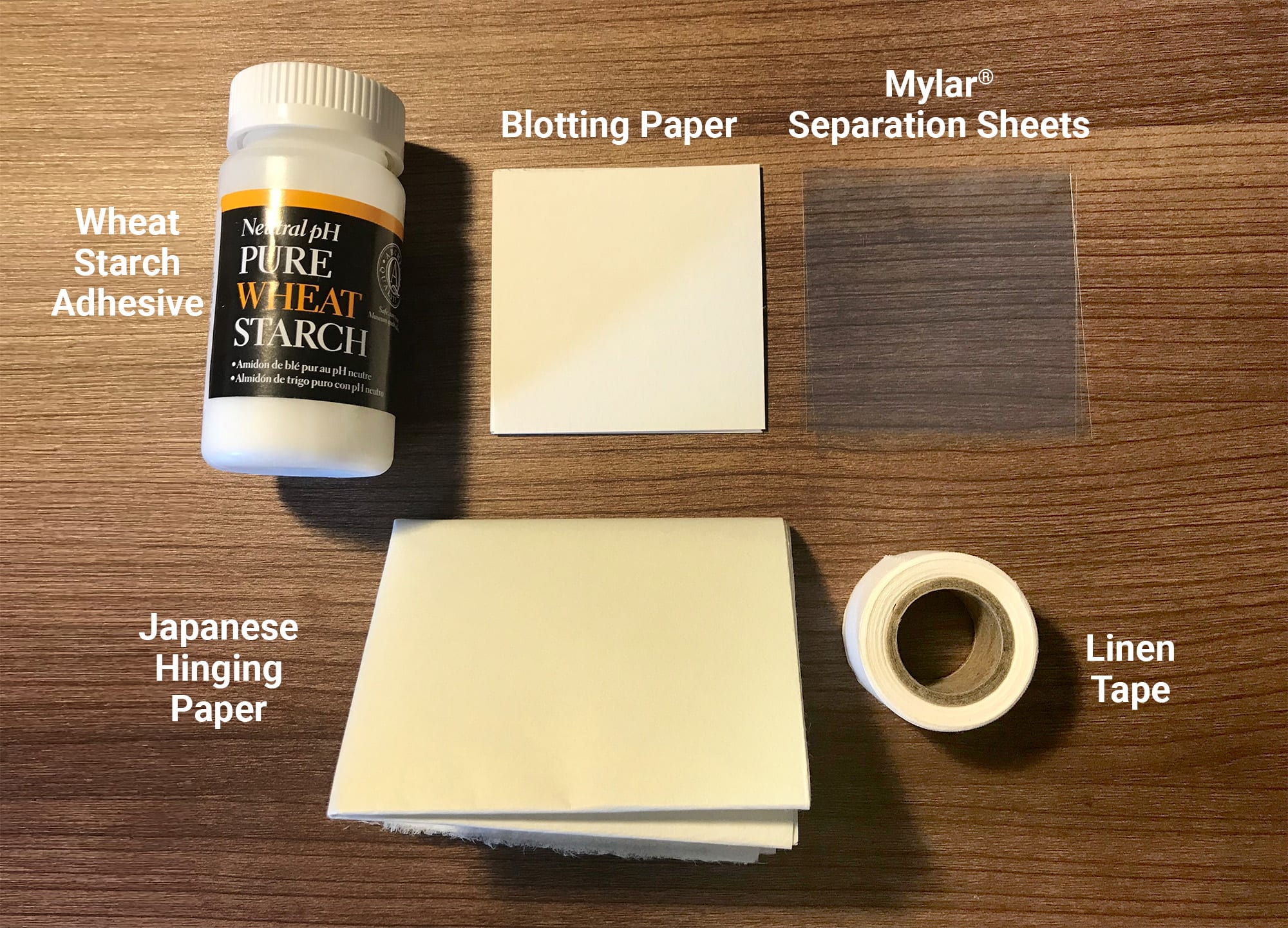 Museum Art Mounting Kit