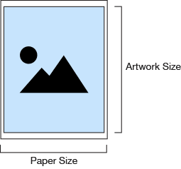 How big is 8x10 1 How to Measure a Photo or Art for a Picture Frame: Dimensions Explained