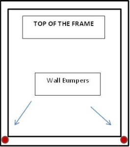 Top 8 Picture Framing Problems — Solved - Frame Destination