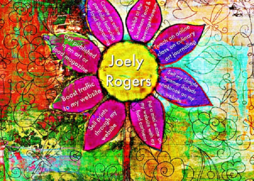 Frame Destination - Book Review Art Inc