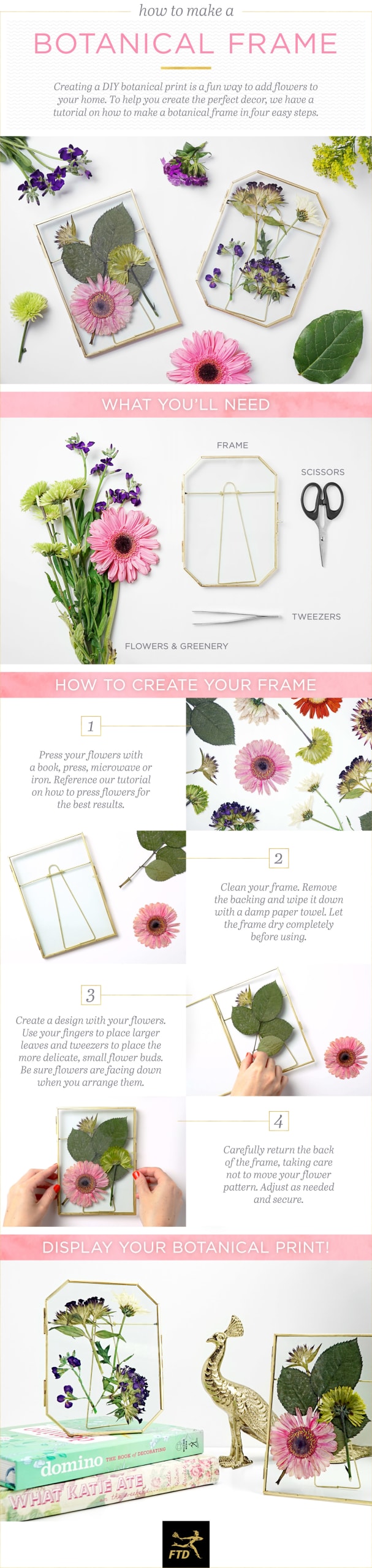 DIY Botanical Print Tutorial: How to Press Flowers