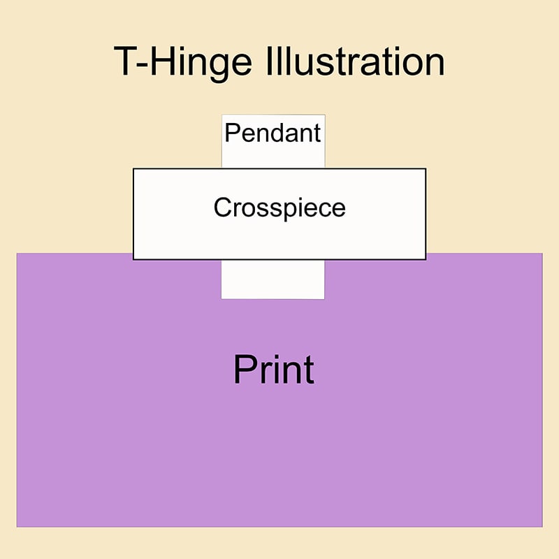 T-Hinge Photo or Art