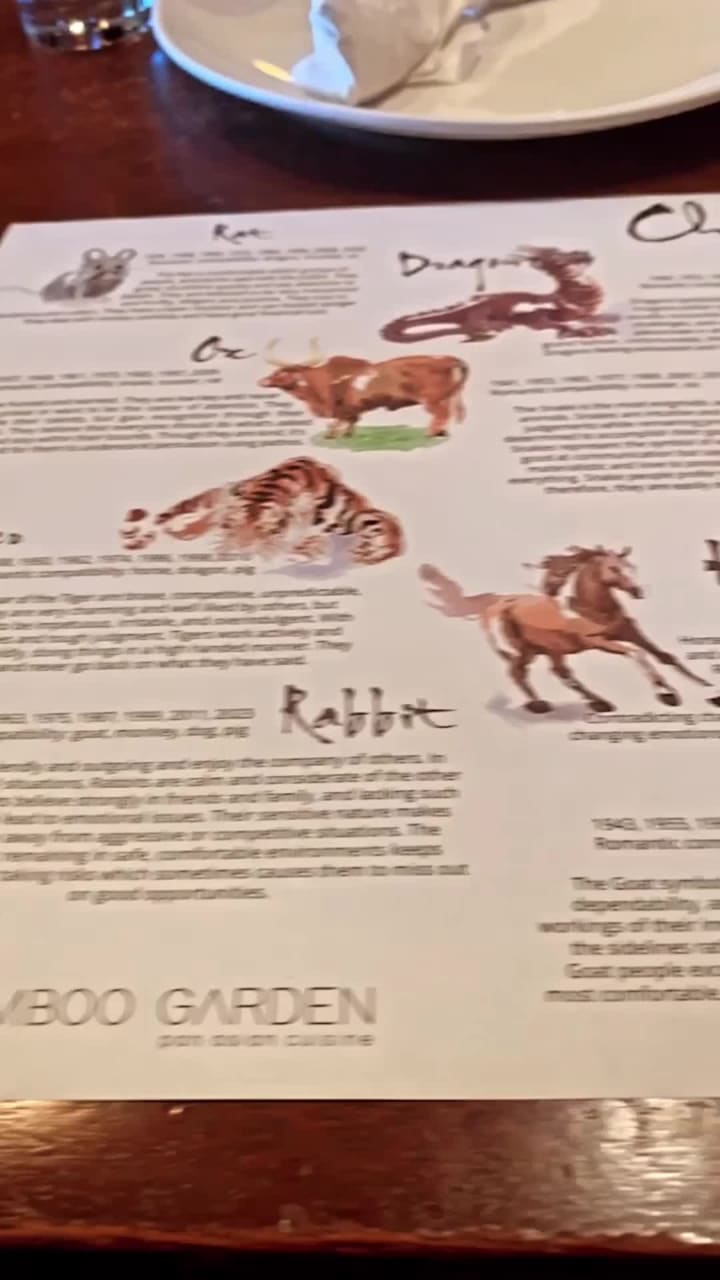 Review media