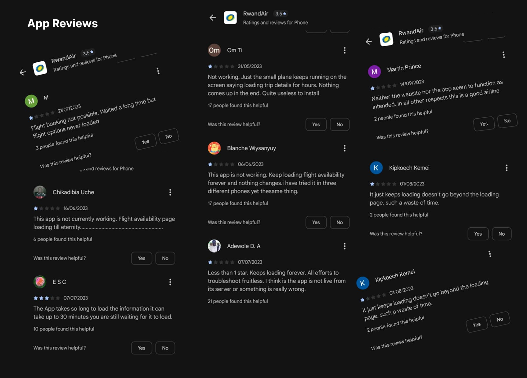 RwandAir Research Insights Visualization