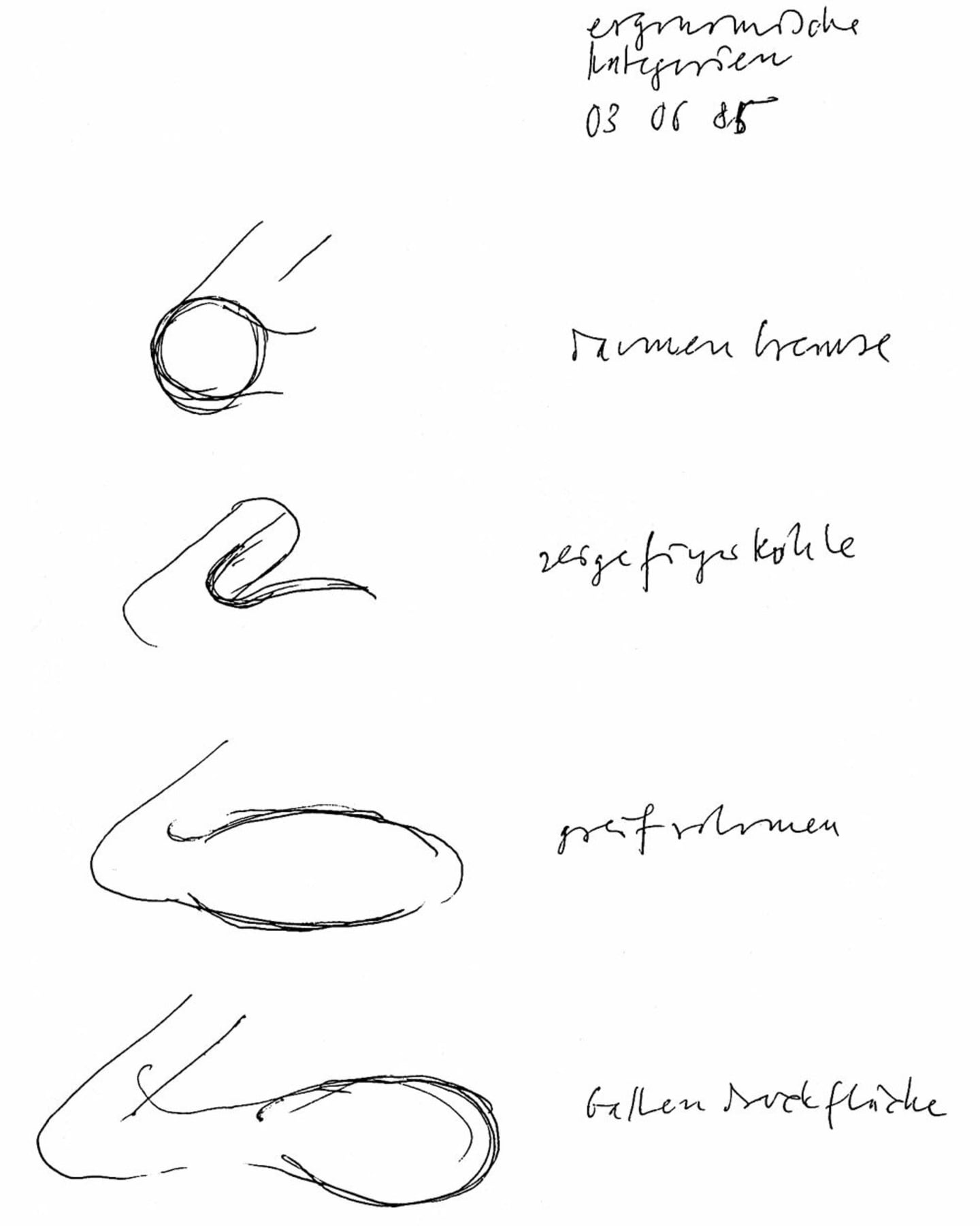 A sketch by Otl Aicher illustrating his “Four-Point Guide to Good Grip”. Dated June 3, 1985.
