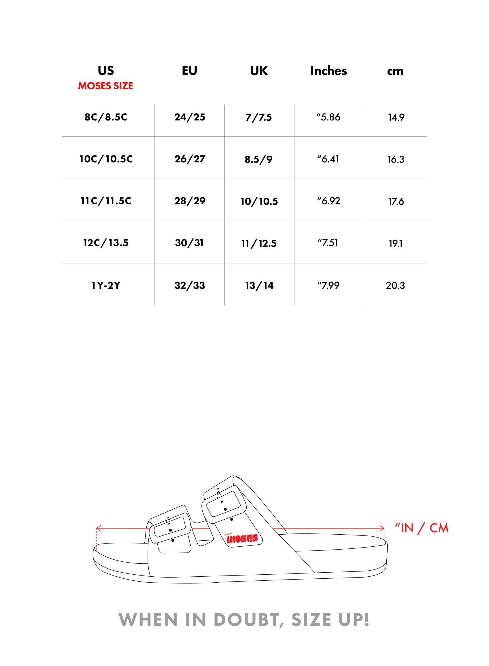 Size Guide Kids