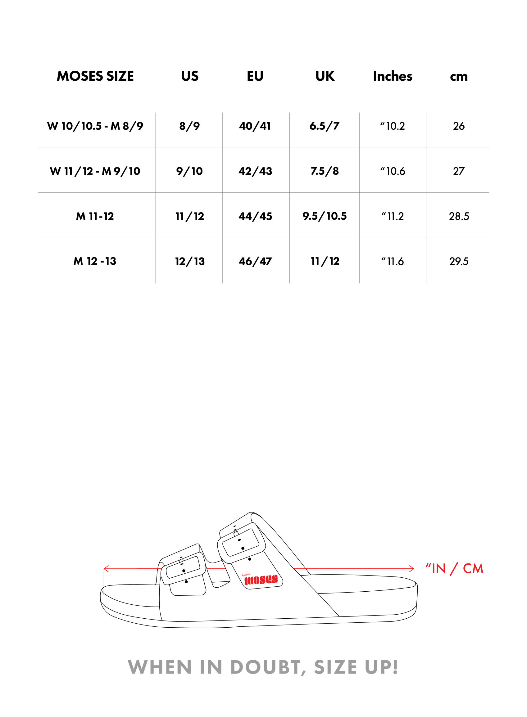 Size Guide Men