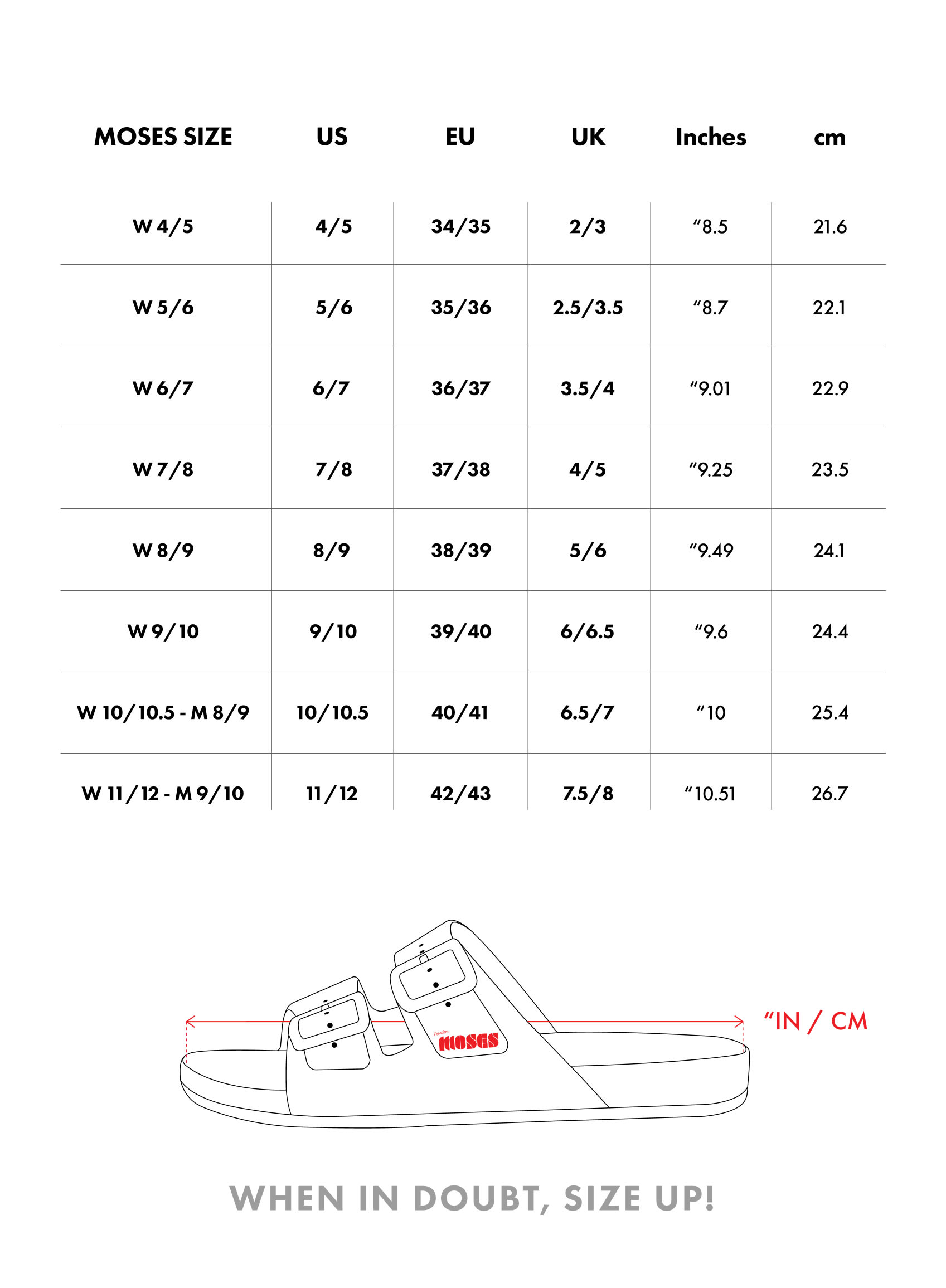 Size Guide Women