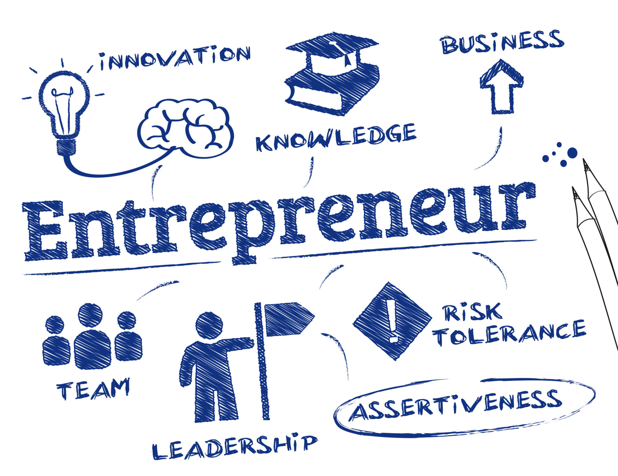 Five Things That Most People Don’t Understand About Entrepreneurs Five Things That Most People Don’t Understand About Entrepreneurs