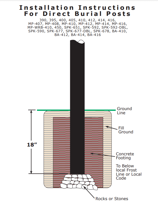 Direct Burial Post Direct Burial Post