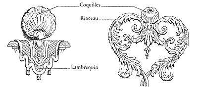 Régence period furniture illustration