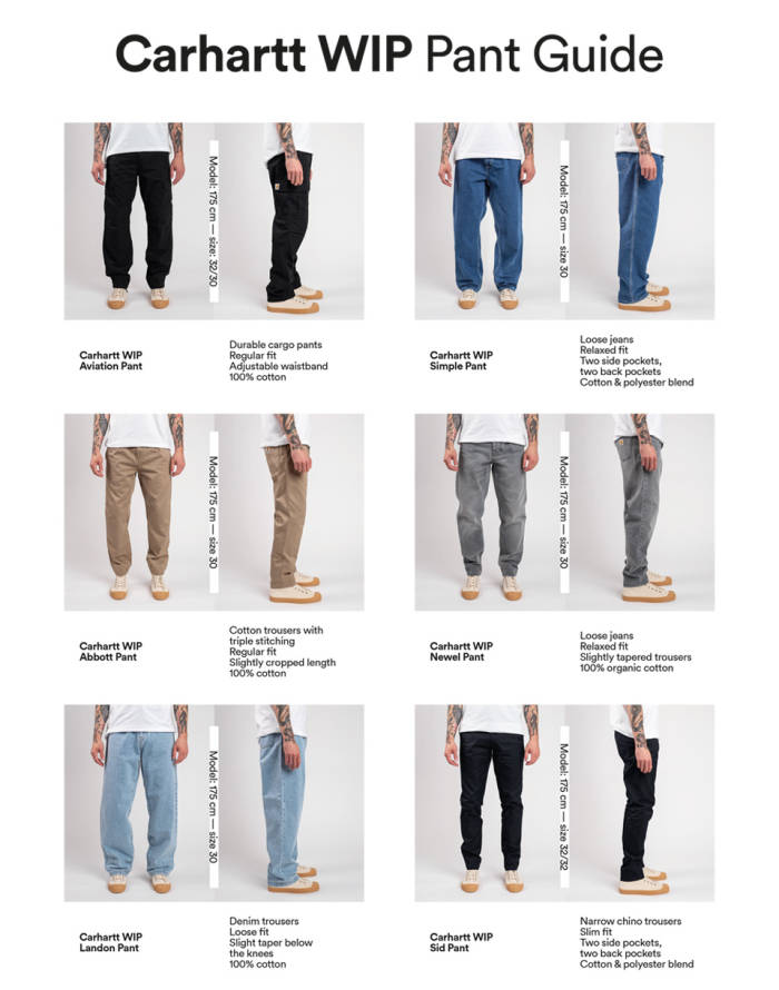 Džíny Carhartt WIP Newel Pant