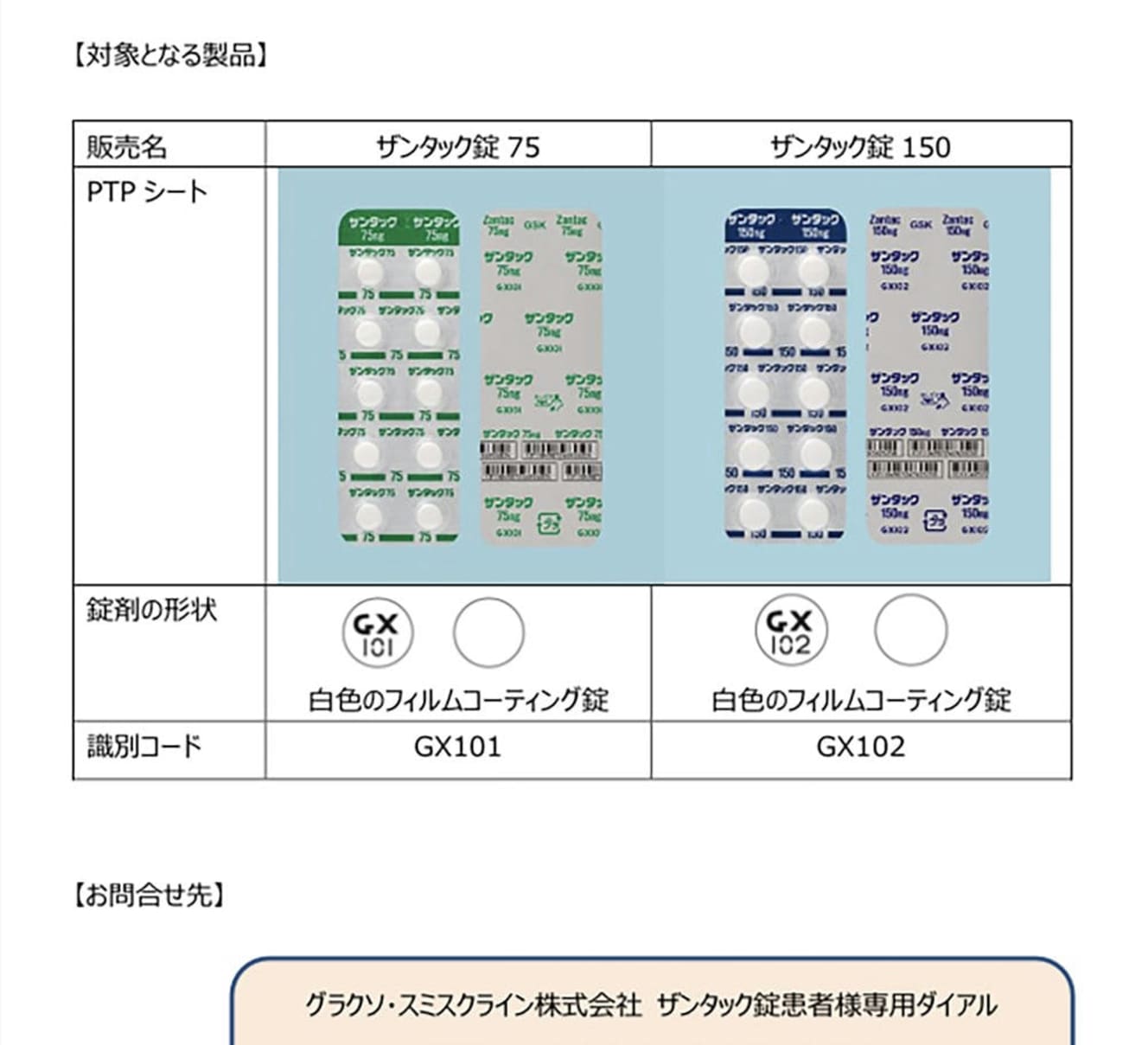 各メーカーはＨＰで回収を告知。代替薬の薬剤費や入手にかかった交通費（一律3000円）もメーカーが負担