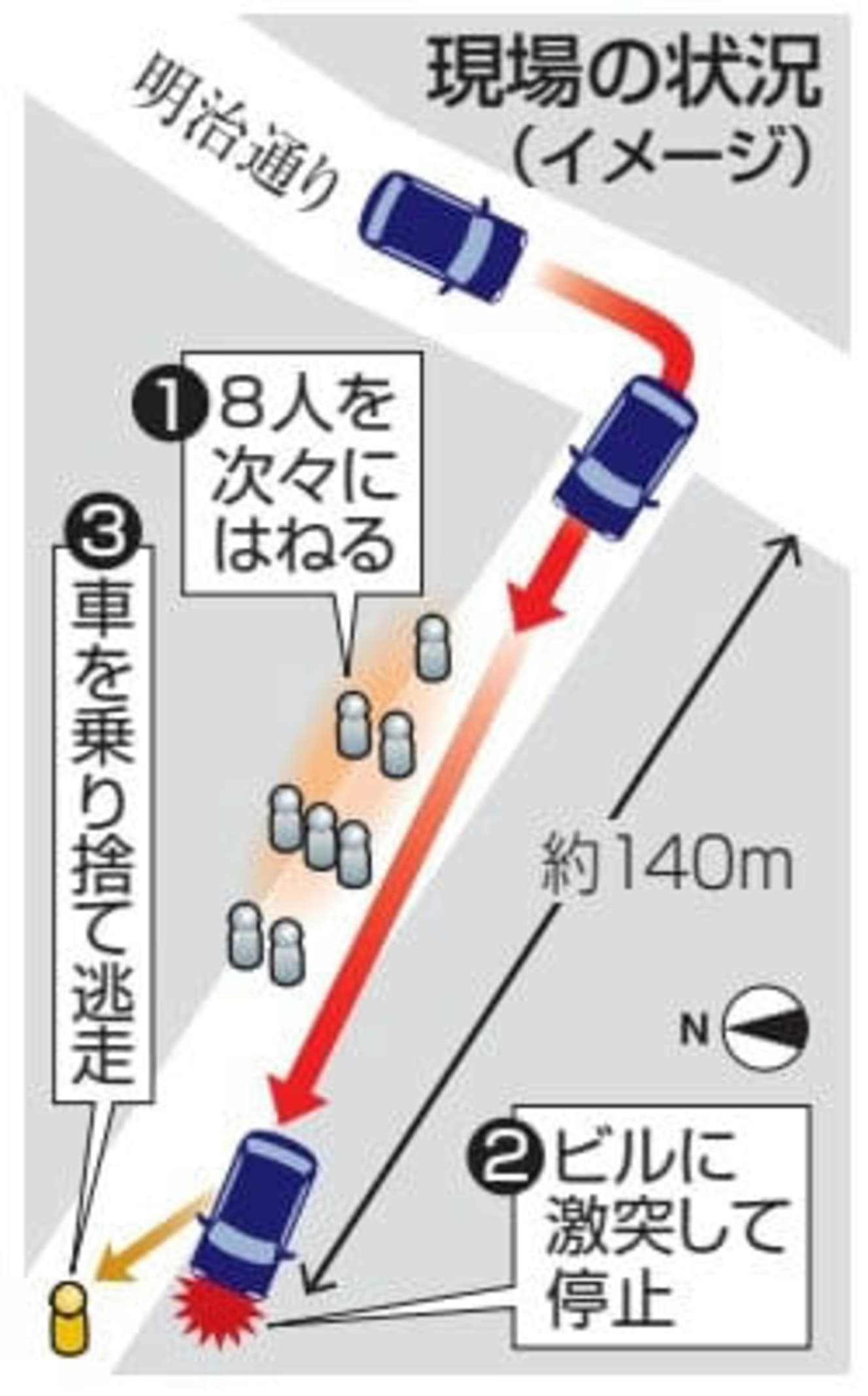 現場の状況（イメージ）　写真：共同通信