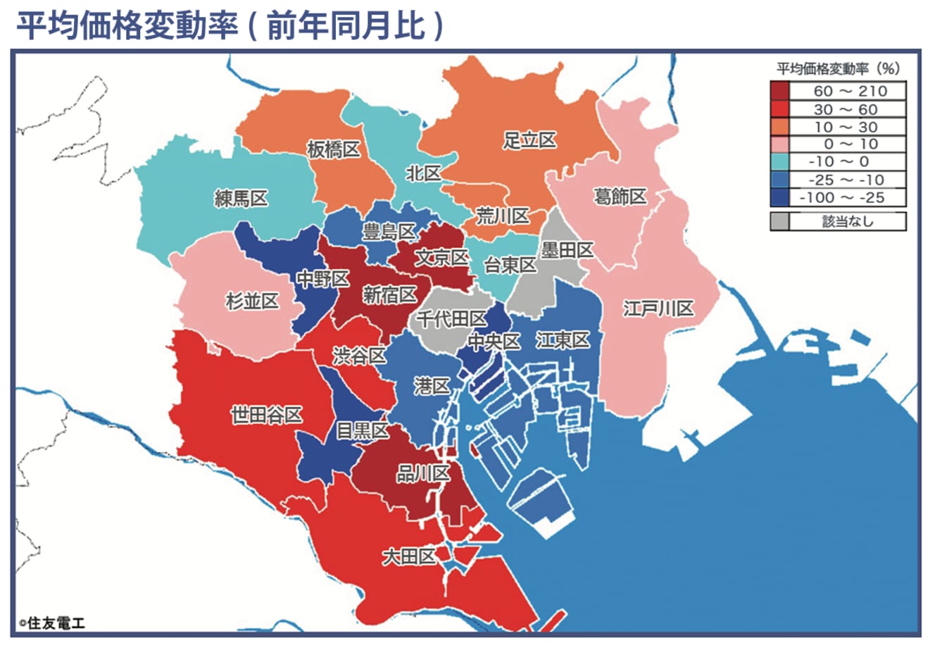 2021年11月の東京23区の新築マンション供給戸数は前年同月比98.1%増。その中で最も上昇したのが新宿区で、平均価格変動率は210%増だった(Realnet〈リアルネット〉2021年12月29日より)