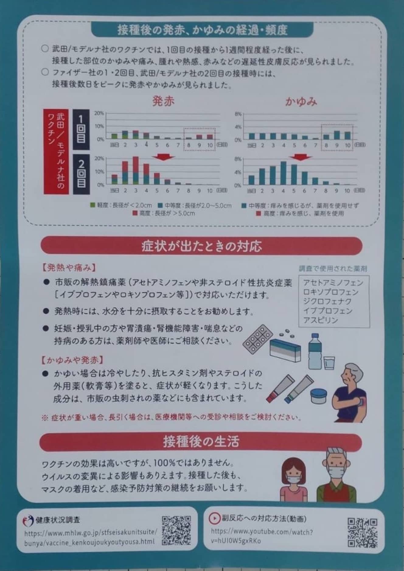 厚生労働省のパンフレットには副反応が出た場合の対応も明記されていた