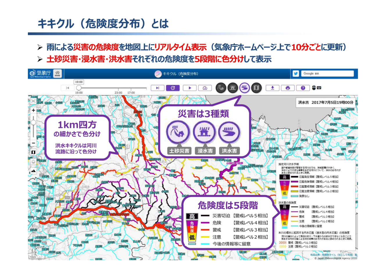 【キキクル／危険度分布】大雨のときに、雨による災害の危険度を地図上にリアルタイムに表示。また、「指定河川洪水予報の氾濫危険情報」では今年６月から発表基準が変更され、３時間以内に氾濫する可能性のある水位に達したときに発表される（気象庁の資料より抜粋）