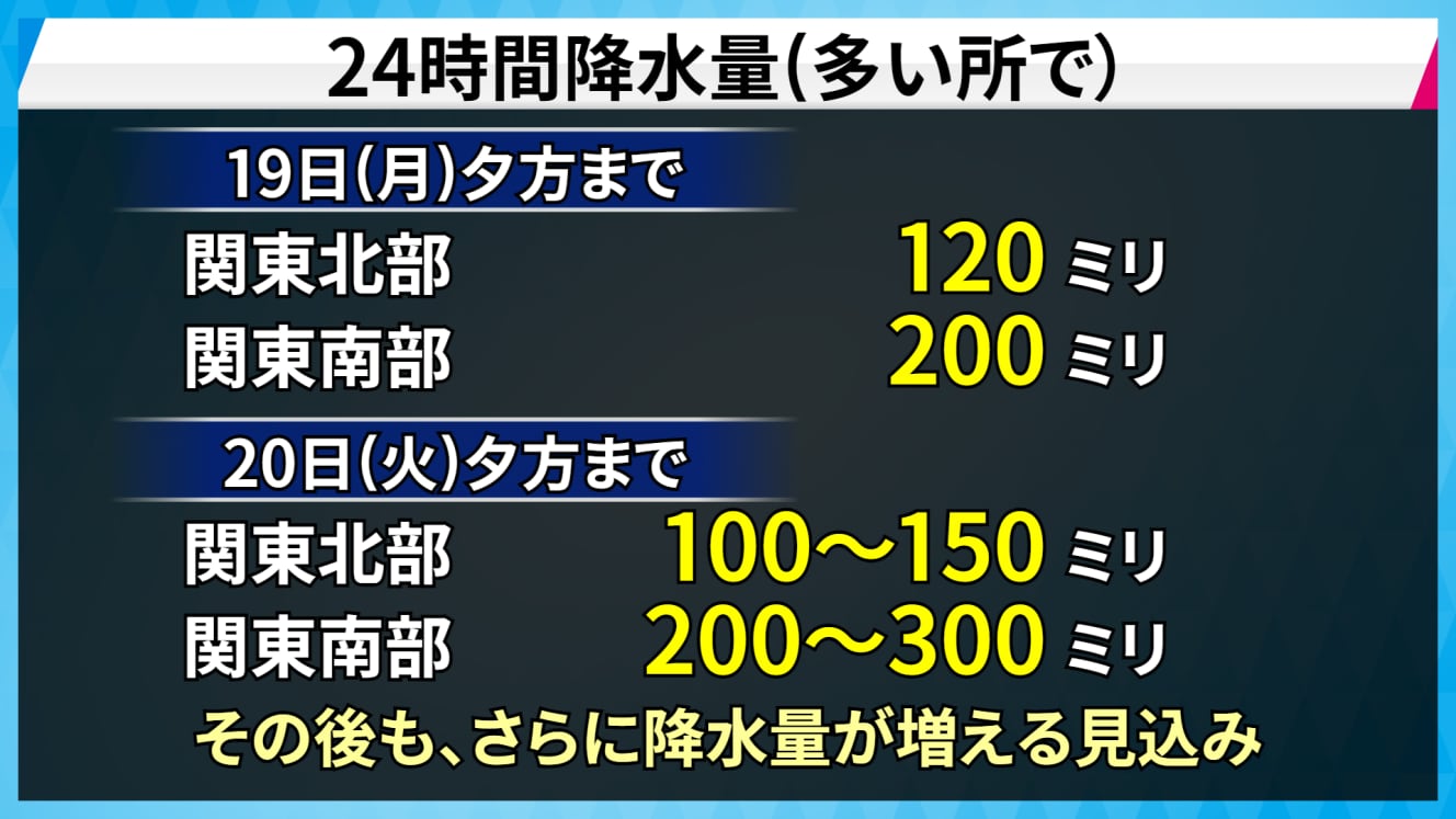 2022年９月18日　16時９分 気象庁 発表