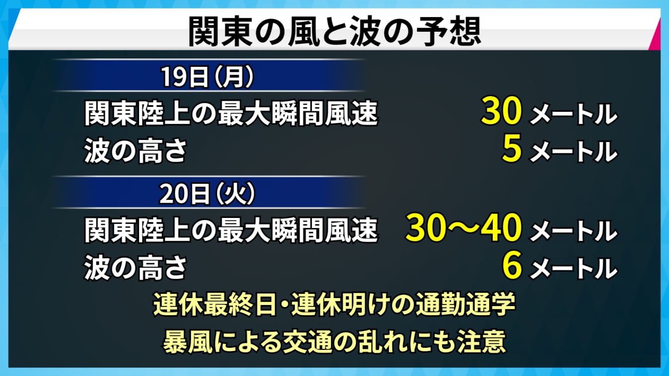 2022年9月18日 16時9分 気象庁 発表