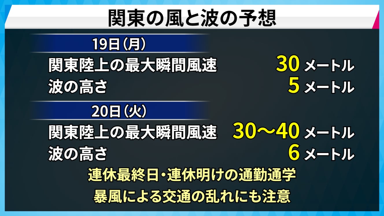 2022年９月18日　16時９分 気象庁 発表