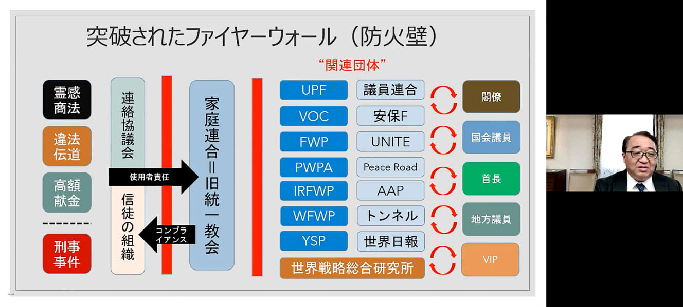 「ファイヤーウォール」なる言葉で教団と関連団体の関係性について説明する、UPFの魚谷事務総長