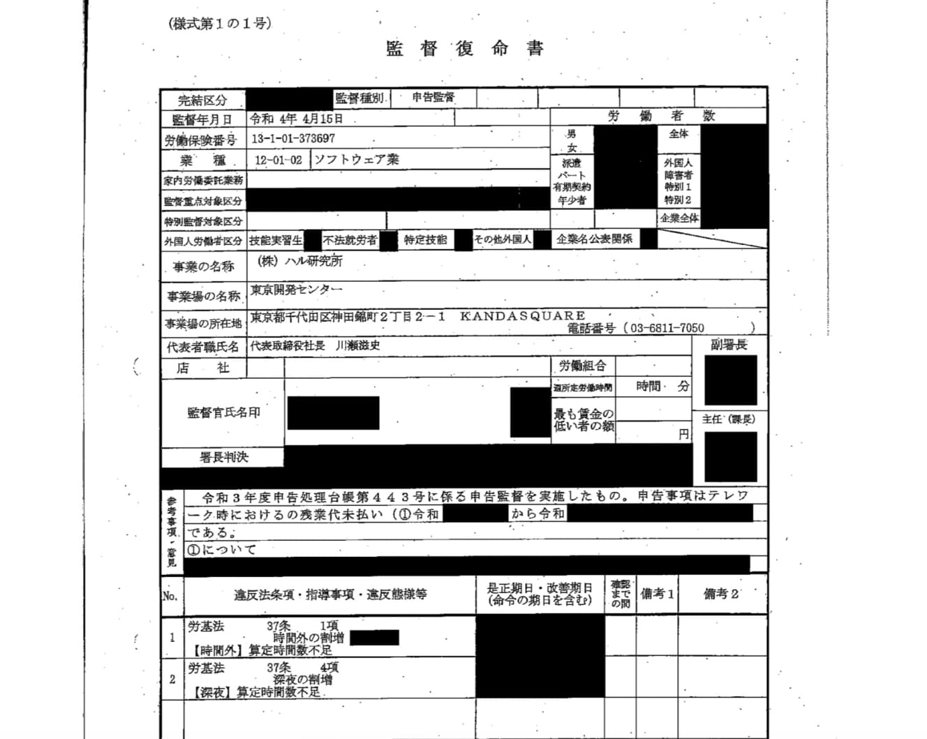 株式会社ハル研究所に対する是正勧告書（資料は一部加工してあります）