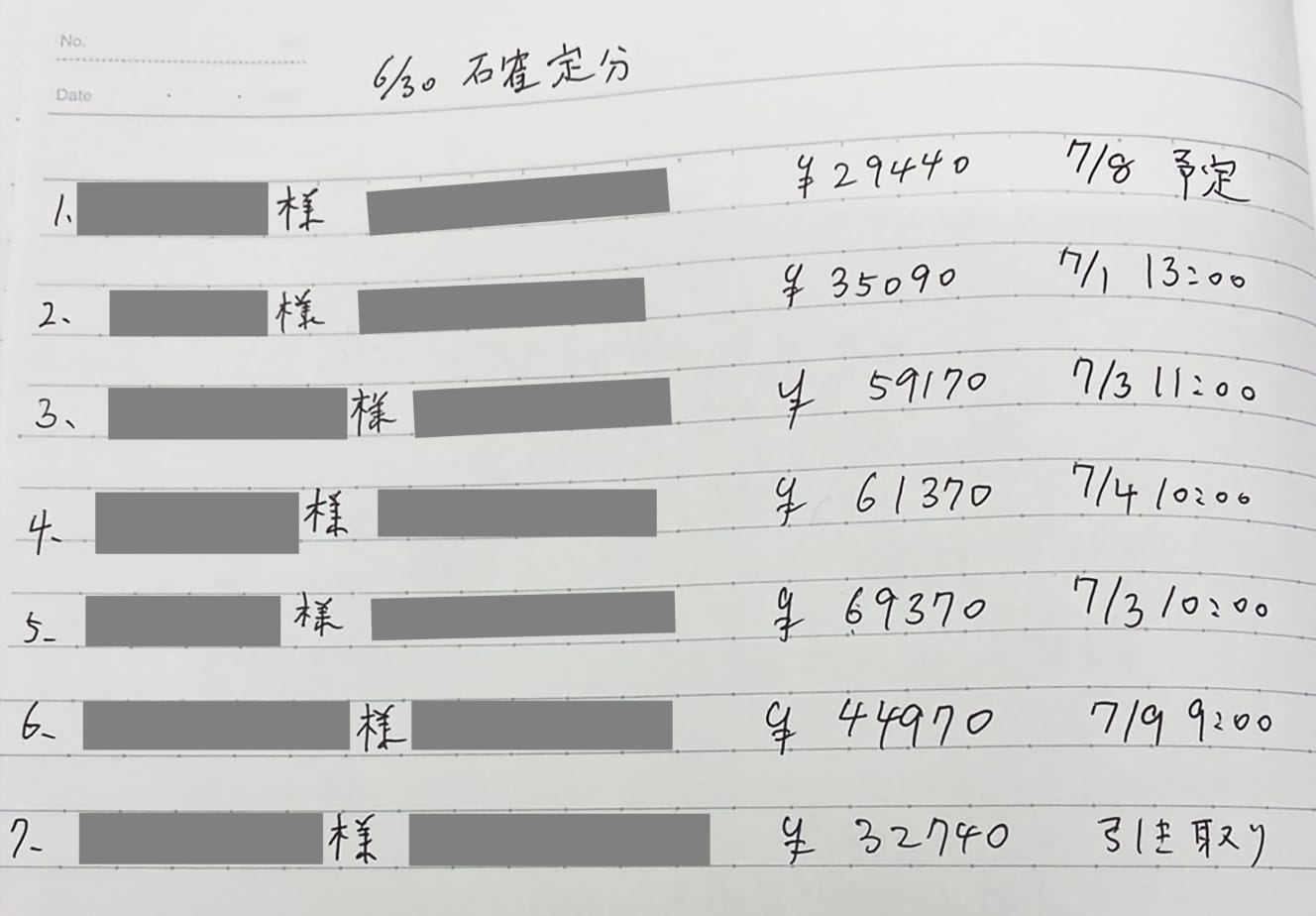 「前検査・後整備」を行っていた証拠書類。６月確定分と書かれた中に、７月に車検を行う車両の情報が並ぶ。禁止された方法だがノルマ達成のために常態化していた