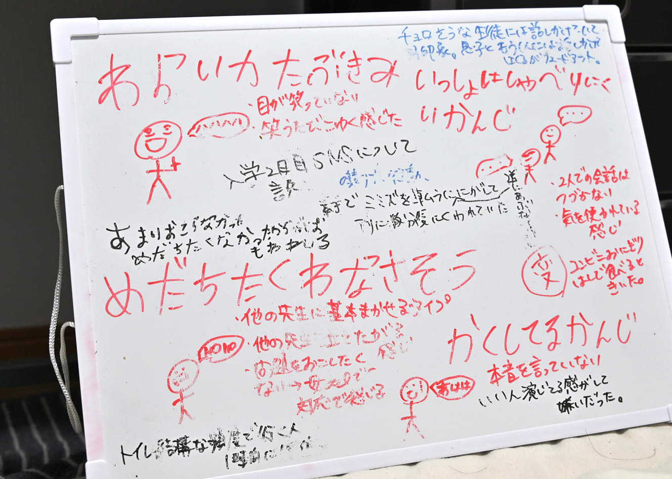 ボードにはA君が感じた尾本容疑者への違和感が並ぶ。清書されている部分は、母親が後日補足した箇所だ