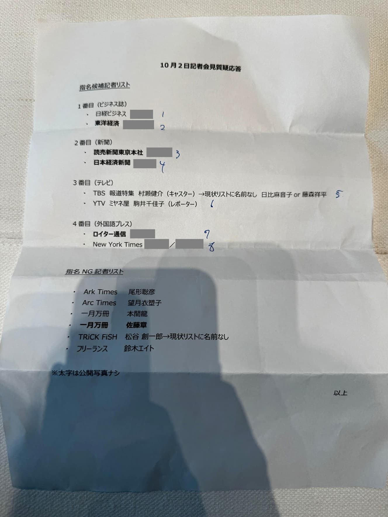 「指名候補記者」と「指名NG記者」がまとめられた別の書類も入手。中でも指名候補記者には番号が振られ、当日はその番号を使って動きを把握していたという