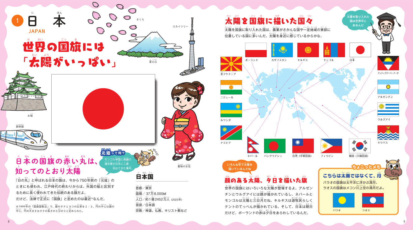 太陽が描かれている国旗は多い。しかし、一見日の丸に似ているように見えて実は満月を描いているパラオやラオスのような国も（『世界の国旗「つながり」図鑑』より）