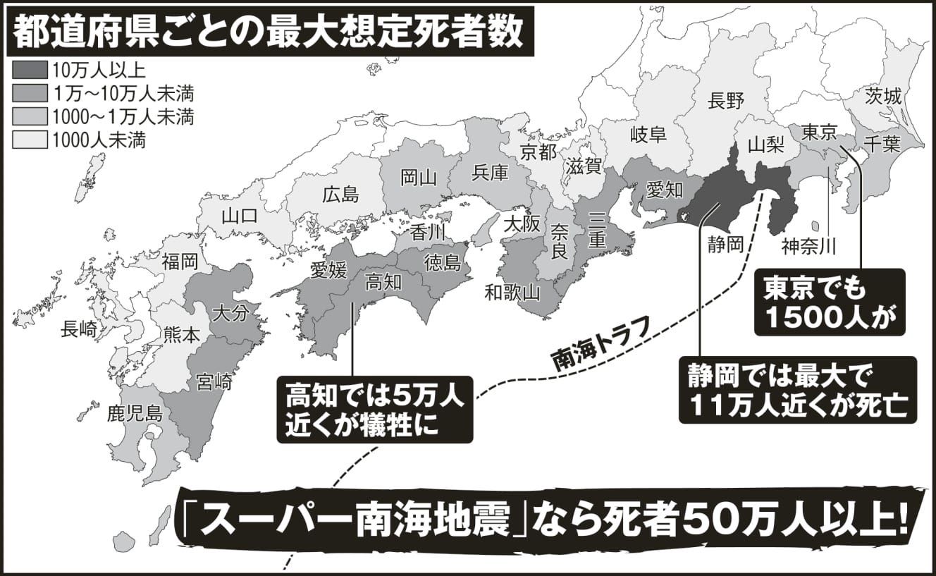 「スーパー南海地震」の最大想定死者数を表にしたもの