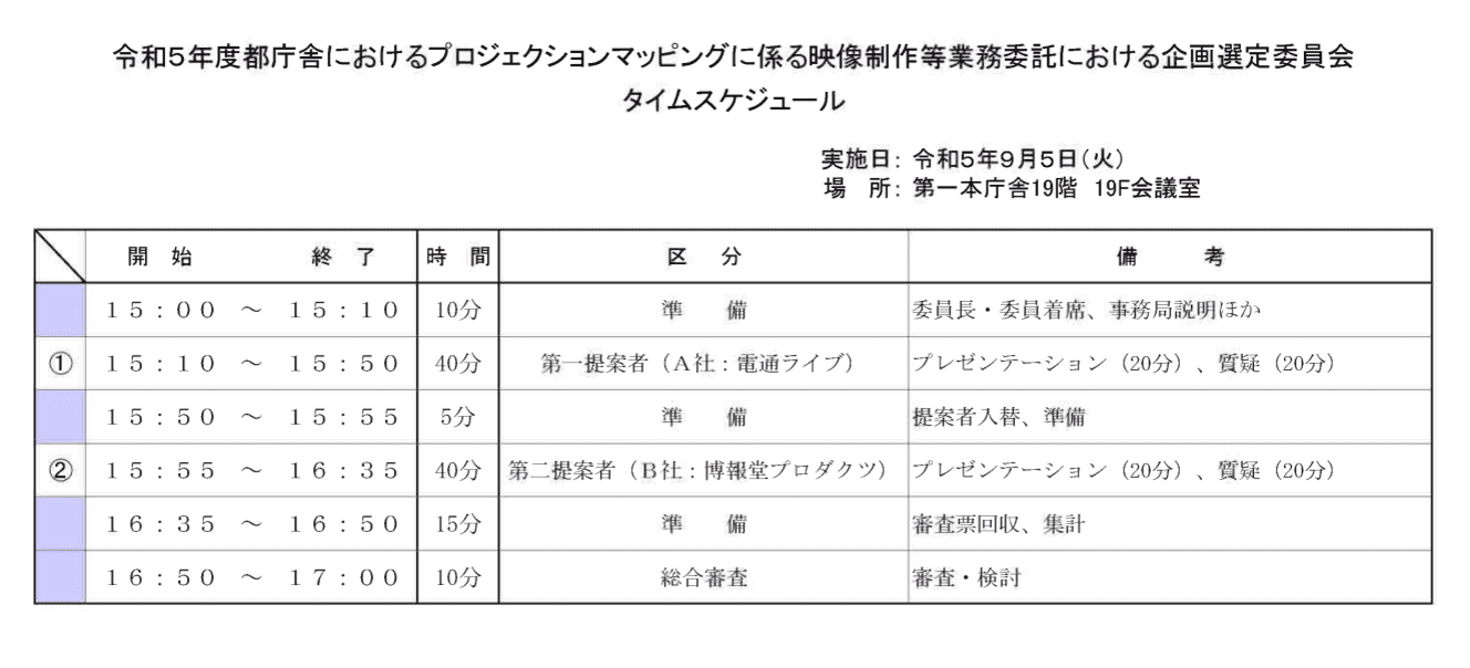 審査・検討にかかった時間は10分！？（「令和５年度都庁舎におけるプロジェクションマッピングに係る映像制作等業務委託における企画選定委員会の実施について※一部開示」より：taka1984さん提供）