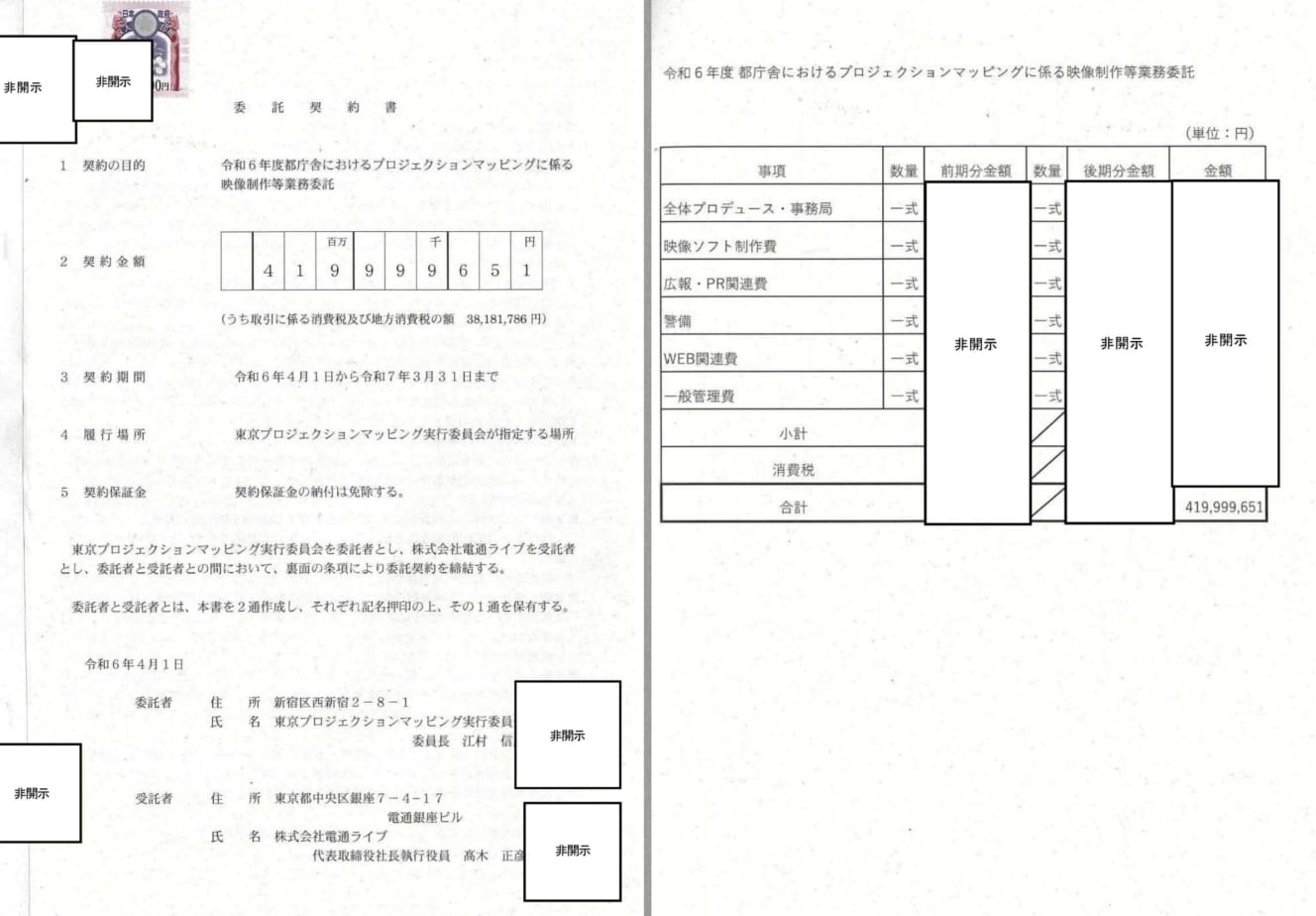 令和６年度の委託契約書（写真右）と中ページにある内訳（同左）。なぜか、消費税も「非開示」になっている（PHOTO：taka1984さん提供）