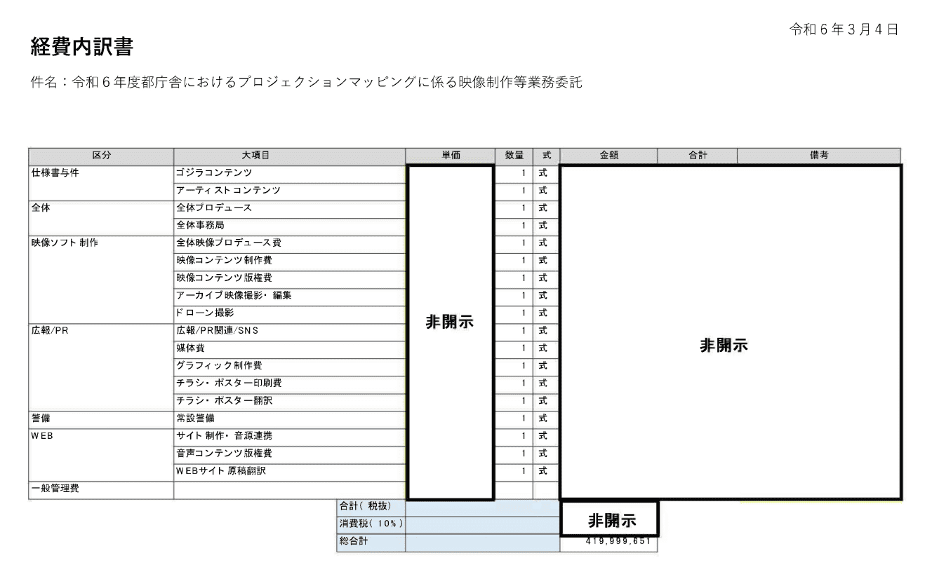 こちらは、電通ライブが提出した企画提案書内の見積もり（PHOTO：taka1984さん提供）