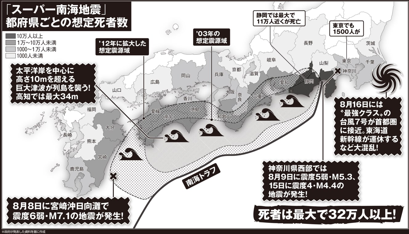 「スーパー南海地震」都府県ごとの推定死者数