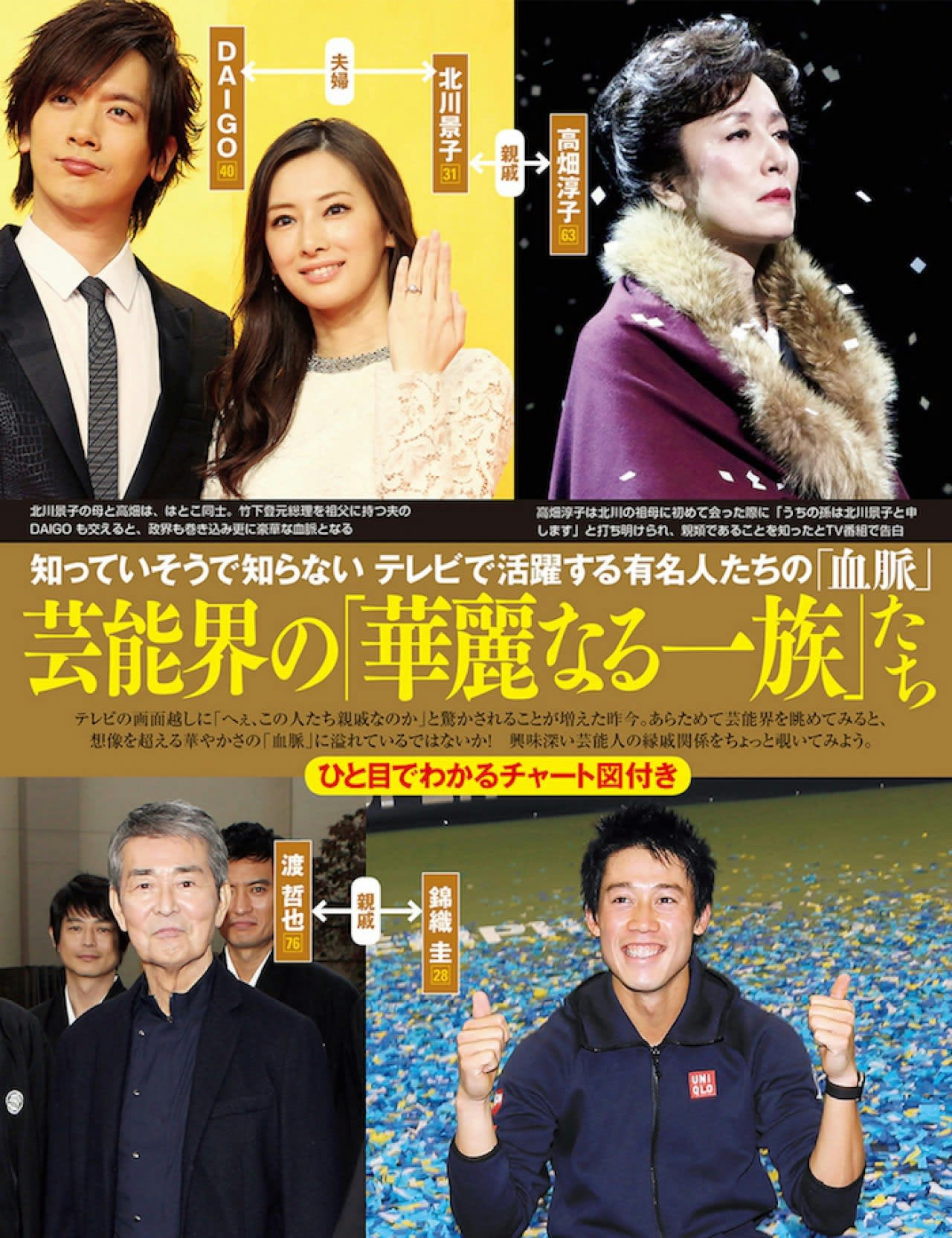 渡 哲也 孫