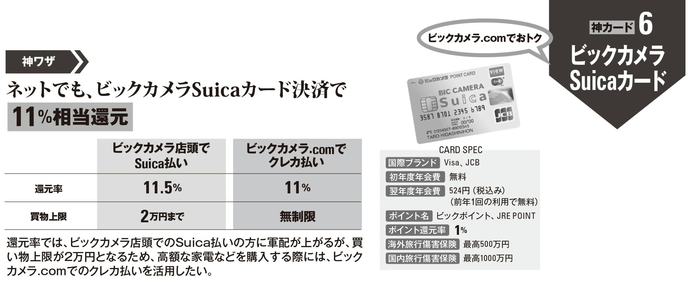 今こそ見直すとき！クレジットカードとECサイト最強の組み合わせ | FRIDAYデジタル
