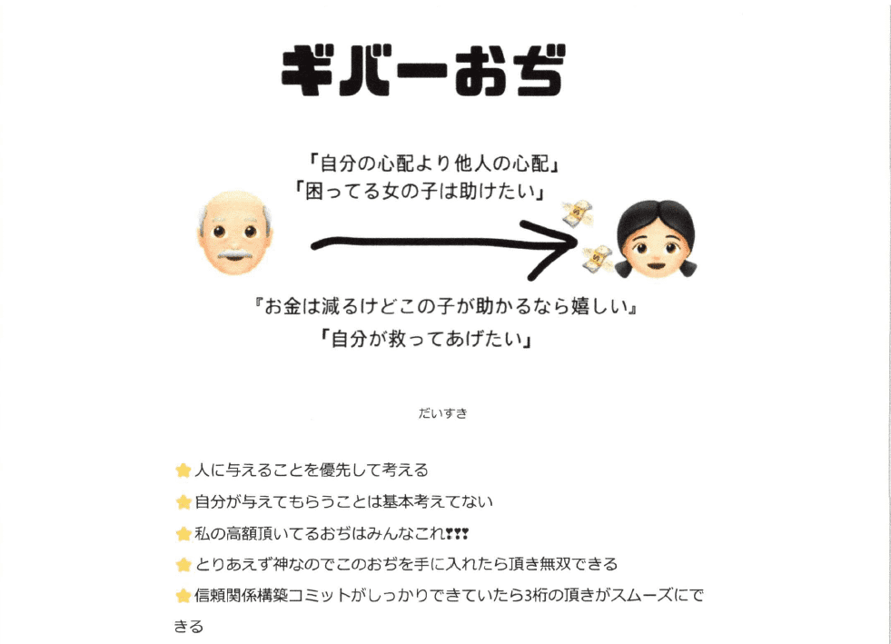 フォトギャラリー4枚目 過去に「頂かれた」現役精神科医が明かす