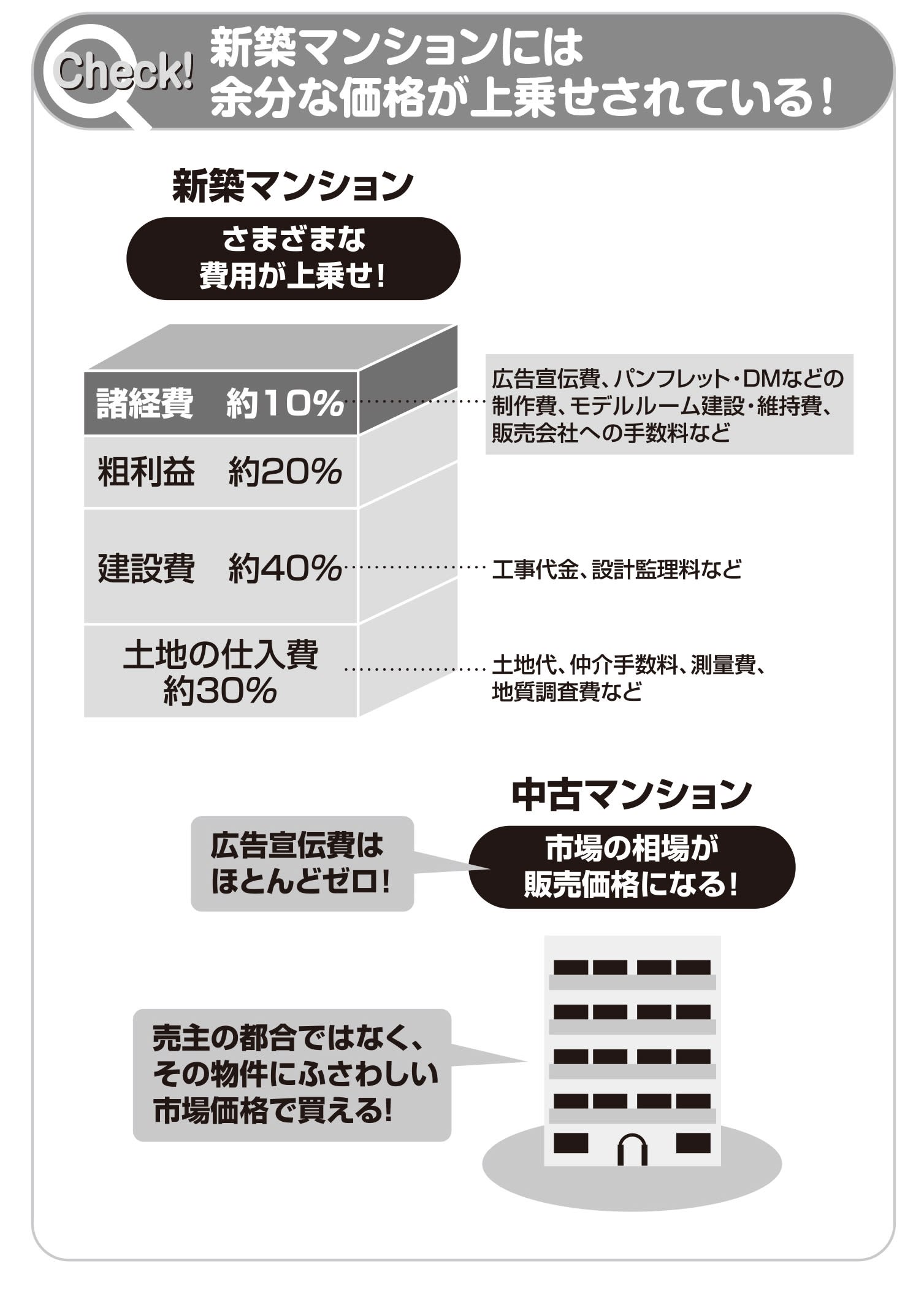 【中古】 激変する日本経済「内需」新地図 この波に乗れないと、取り残される/主婦と生活社/山本雄二郎 激変する日本経済『内需』新地図 この波に乗れないと取り残さ