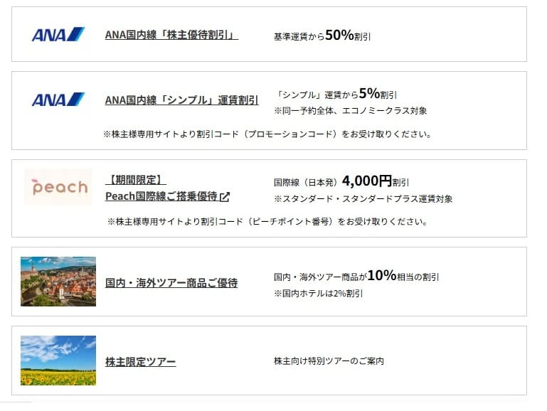 ANA 新・株主優待「ひどい」の声続々…最安運賃・LCCのみ対象で株主まで