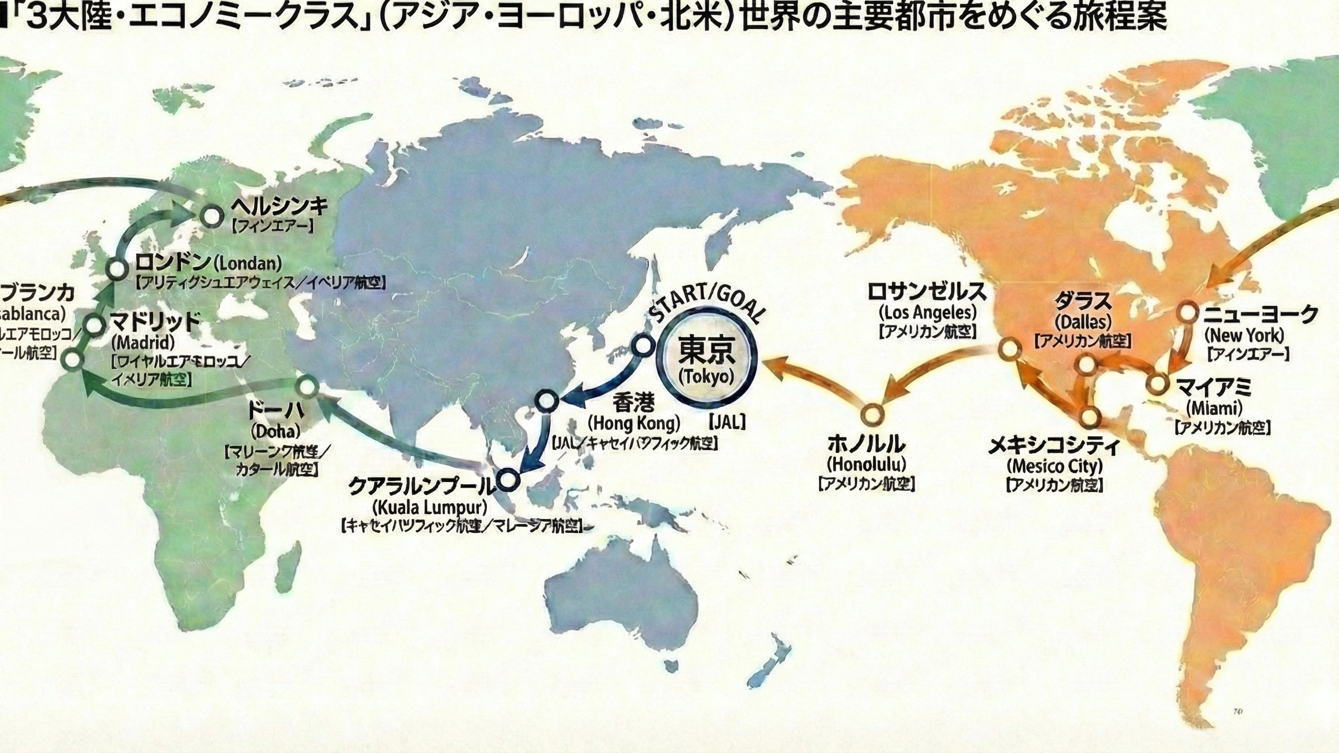 欧米往復より安い「怪奇現象」…総額50万円『世界一周航空券』が日本で