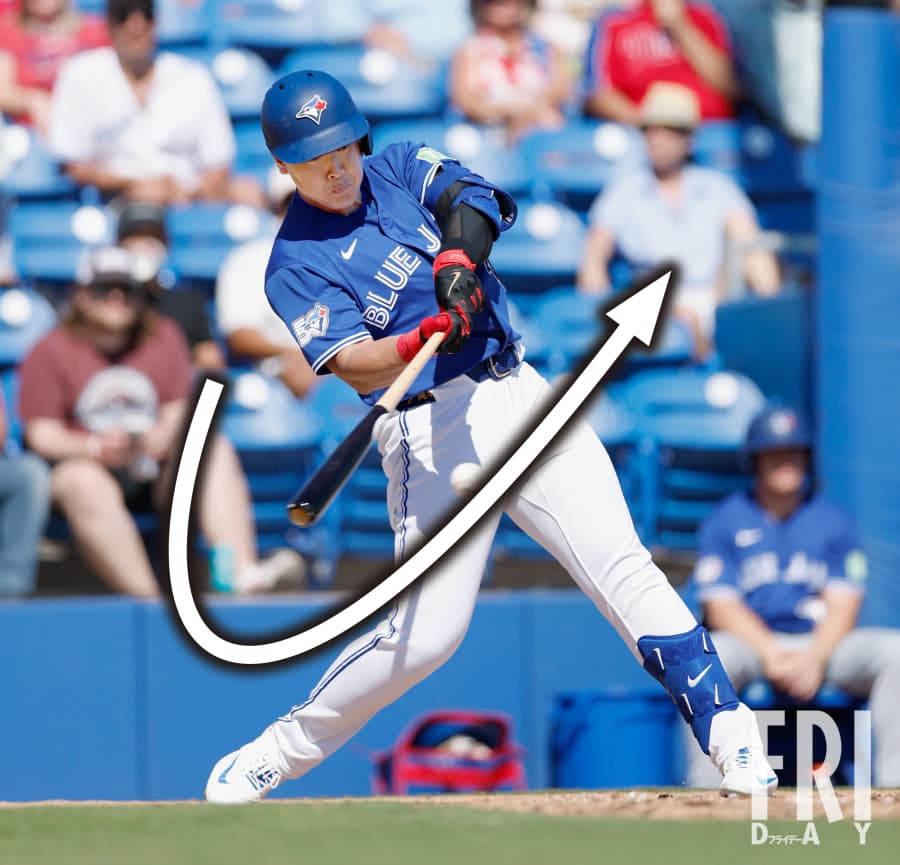 写真で解説】岡本和真《ブルージェイズ》30本塁打へ「脱″ガニ股″で巨人