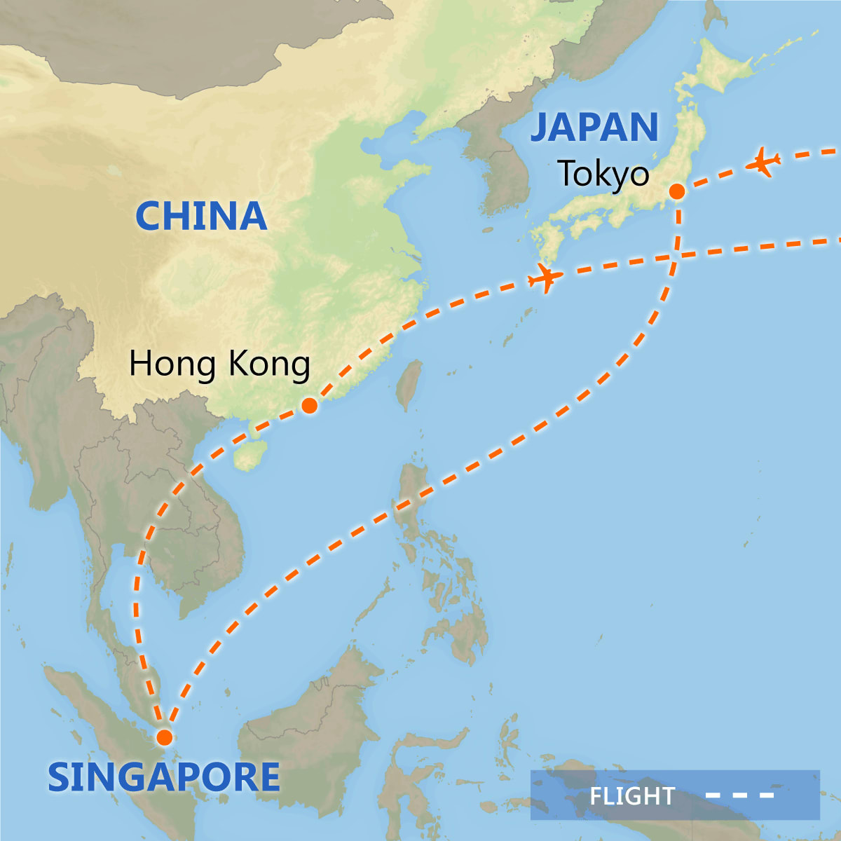 Independent Packages - Friendly Planet Travel