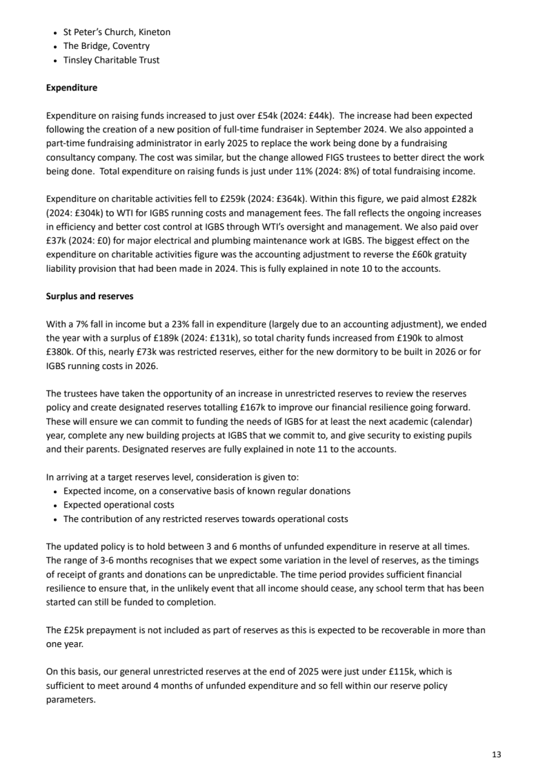 FIGS Annual Report 2025 v F 14