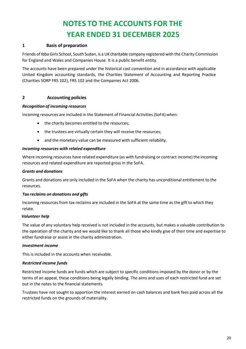 FIGS Annual Report 2025 v F 21