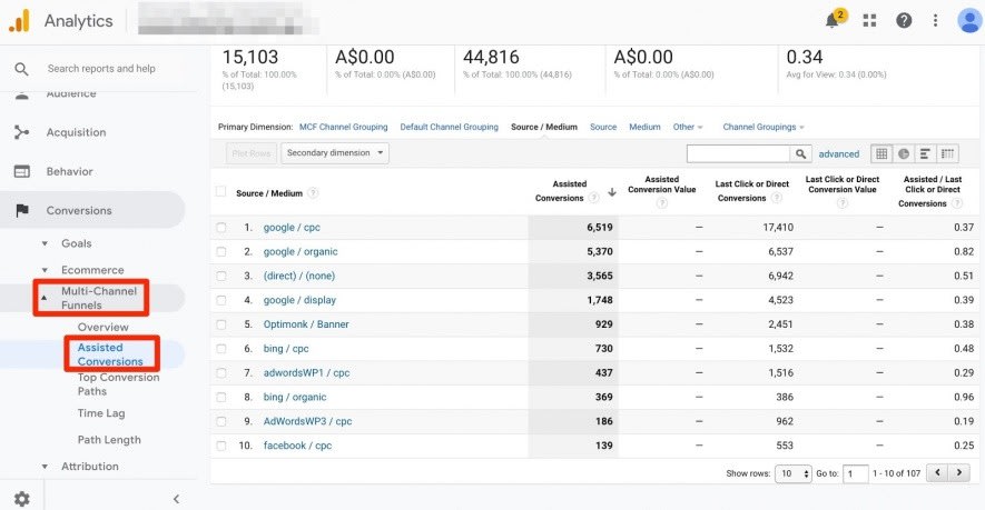 Assisted Conversions, Desteklenen Dönüşümler Ekranı