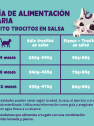 Alimento húmedo para gatitos - Trocitos en salsa de pato y pollo Edgard&Cooper